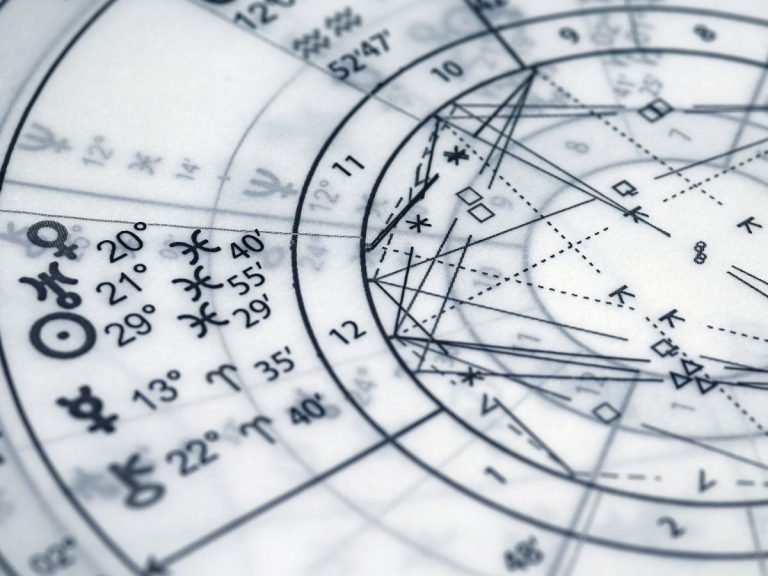 Method Fertility Calender